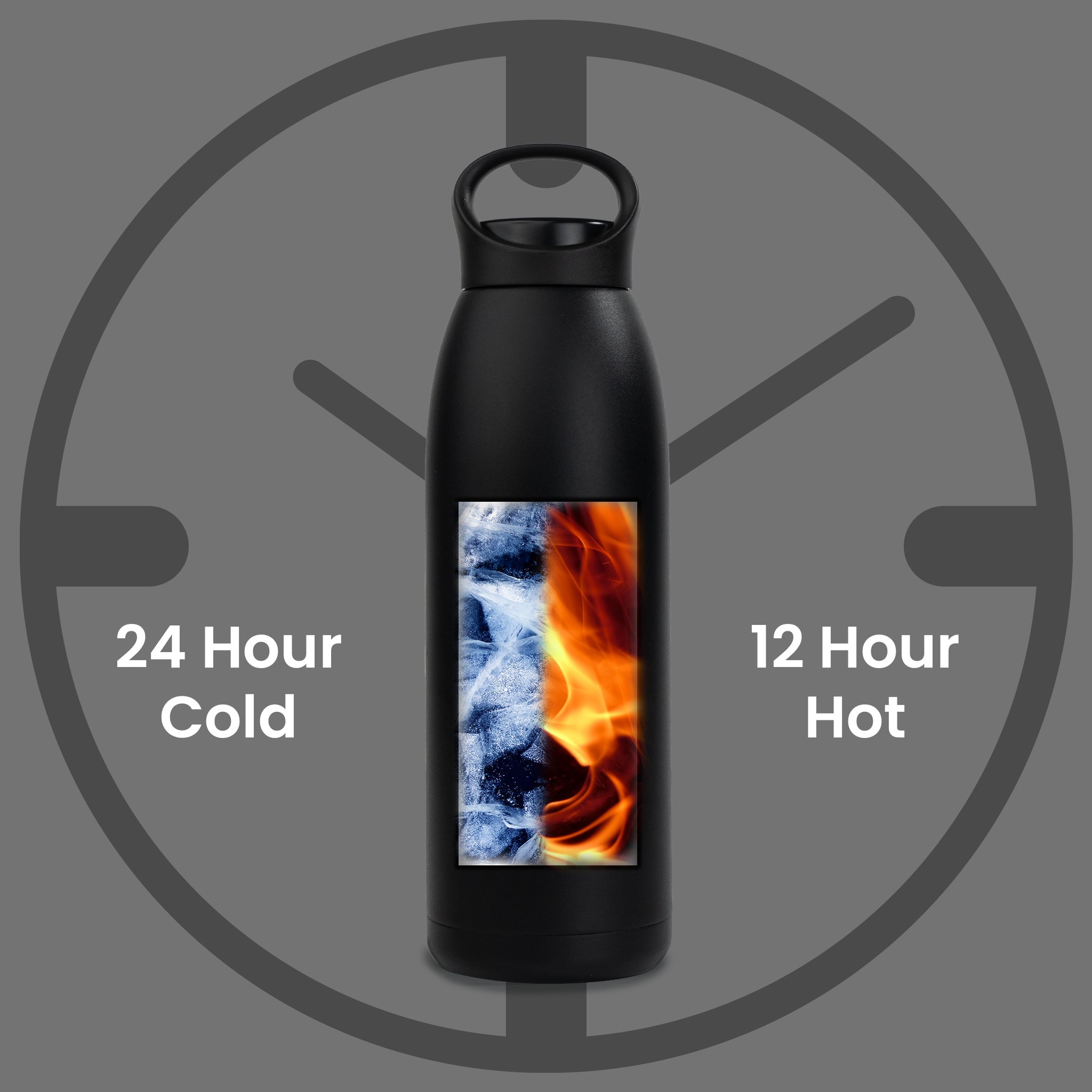 Yoga 32oz Stainless Steel Water Bottle - HydroH2o
