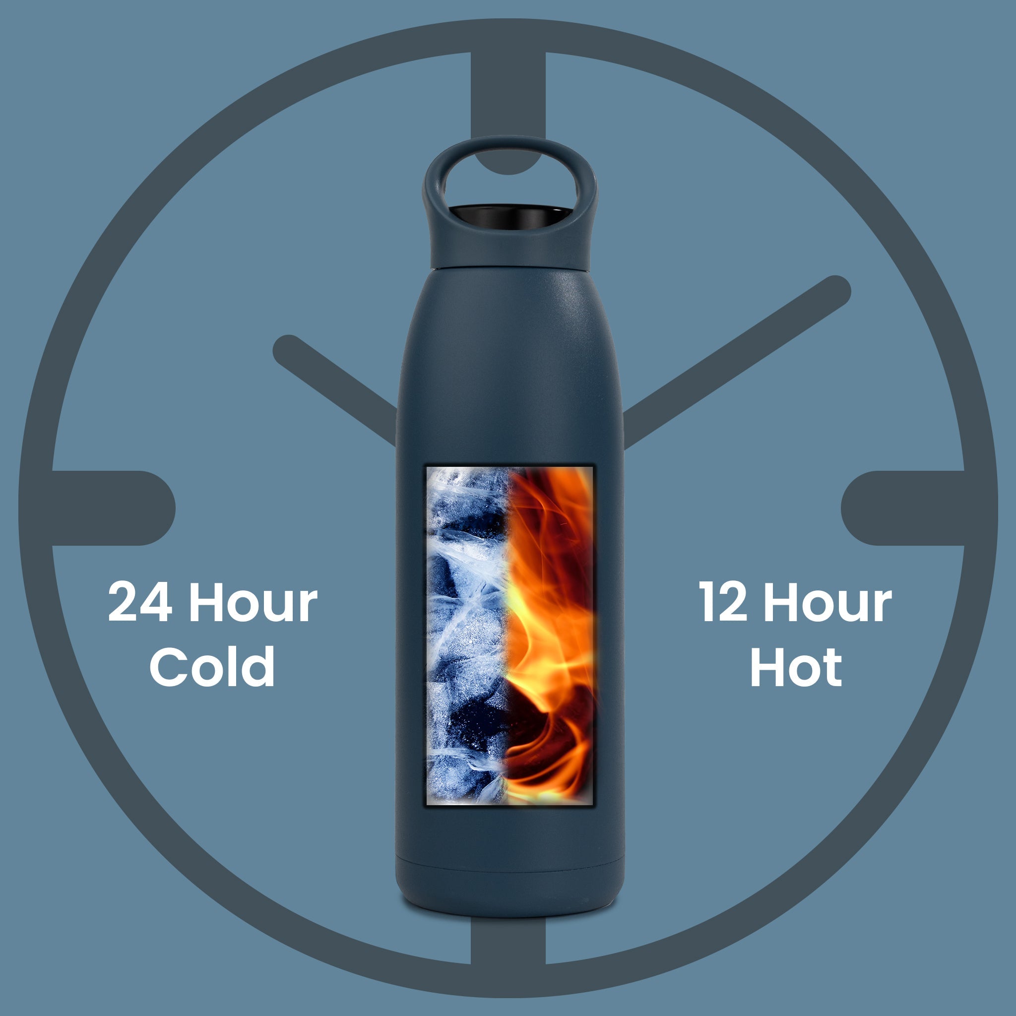 Yoga 32oz Stainless Steel Water Bottle - HydroH2o