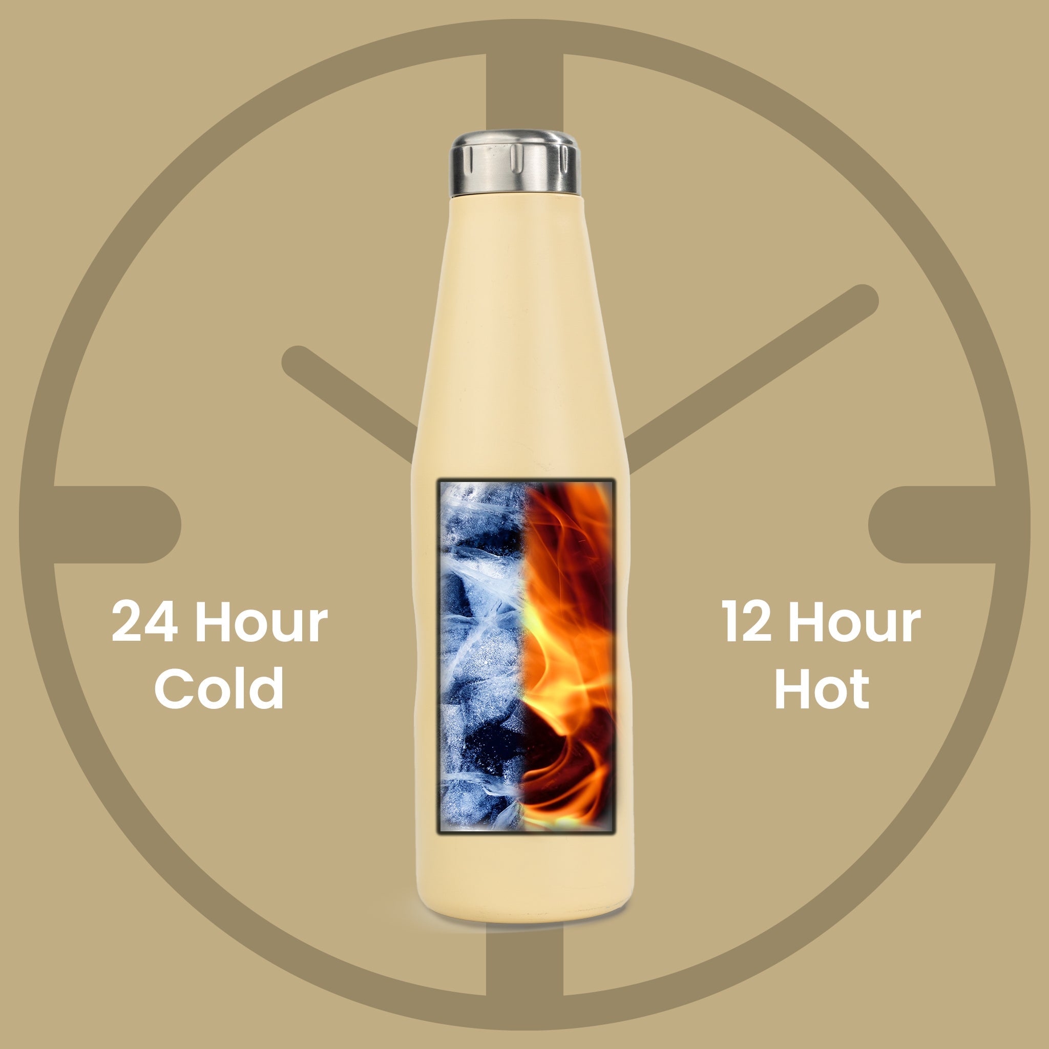 HydroH2O - Beach-VI - Chamomile - Yellow 25oz bottle with temperature '24 Hour Cold' and '12 Hour Hot'- Stainless Steel